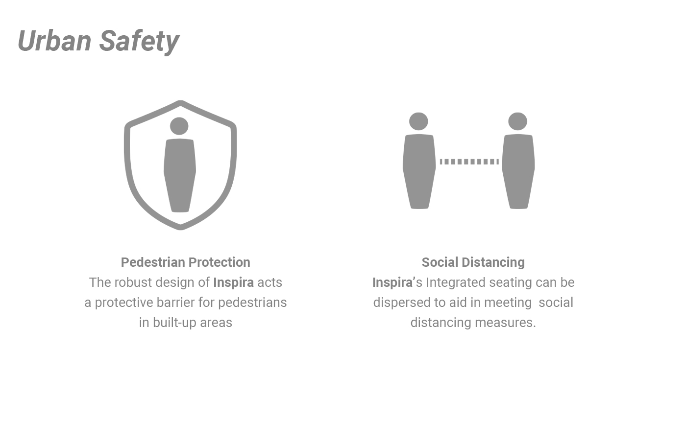 Inspira Urban Safety Inspira Urban Safety