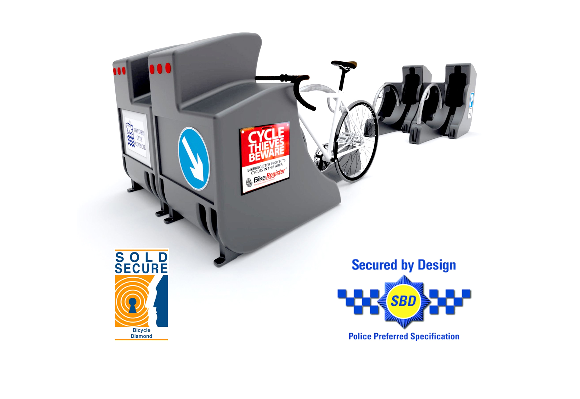 Sold Secure & Secured By Design